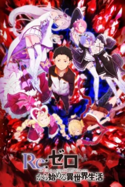 انمي Re:Zero kara Hajimeru Isekai Seikatsu مترجم